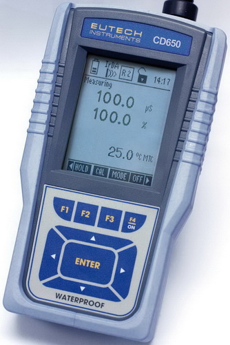 CyberScan
